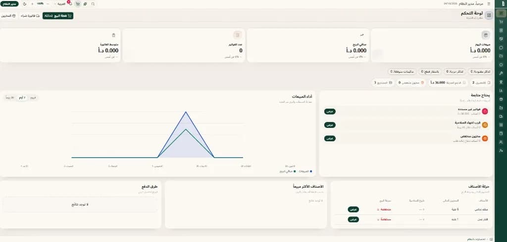 لوحة التحكم — مؤشرات المبيعات والمتابعة التشغيلية