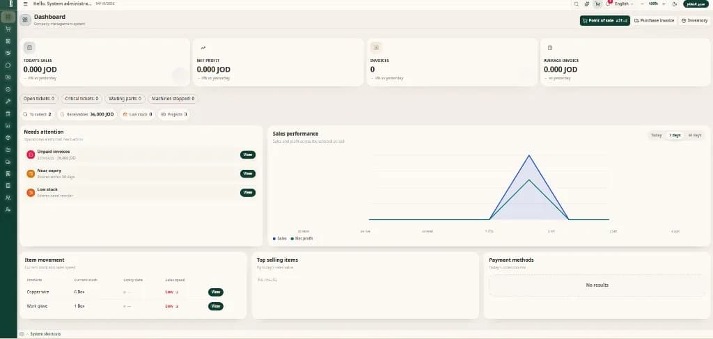 Control dashboard — sales KPIs and operational follow-up