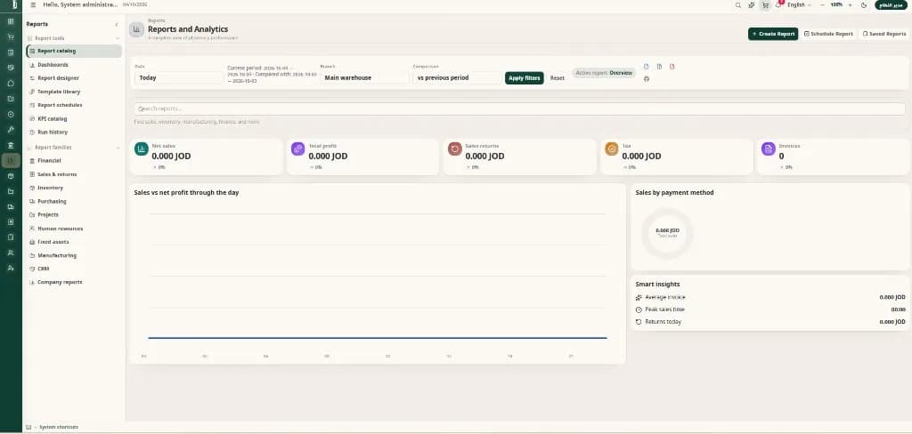 Reports & analytics — filterable financial and operational views