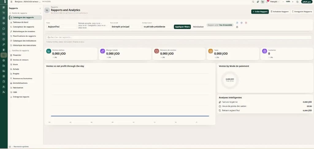 Rapports & analytique — vues financières et opérationnelles filtrables