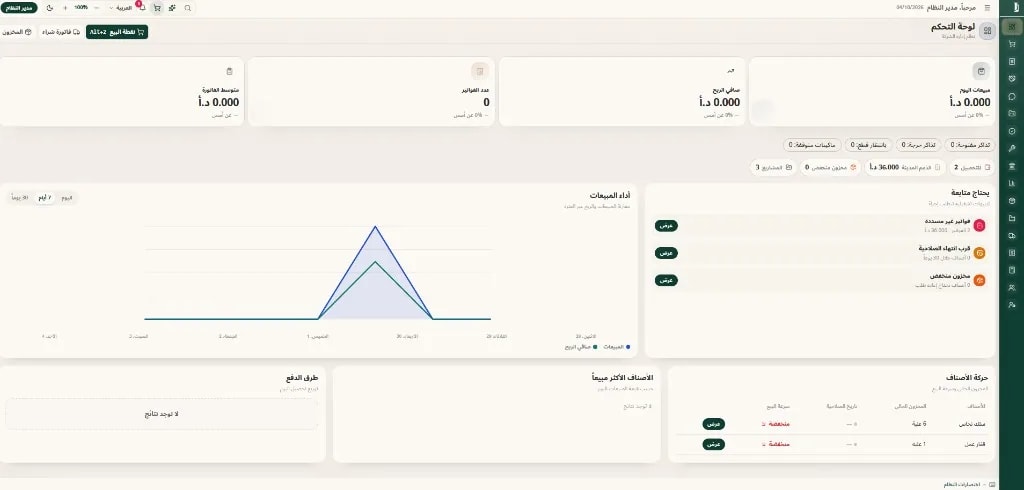 لوحة التحكم — مؤشرات المبيعات والمتابعة التشغيلية