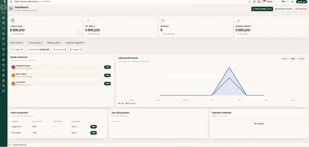 Control dashboard — sales KPIs and operational follow-up