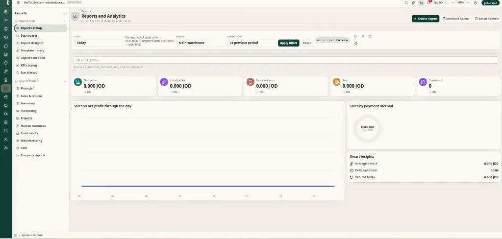 Reports & analytics — filterable financial and operational views