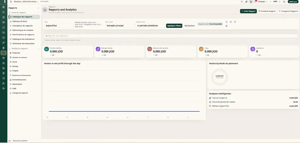 Rapports & analytique — vues financières et opérationnelles filtrables